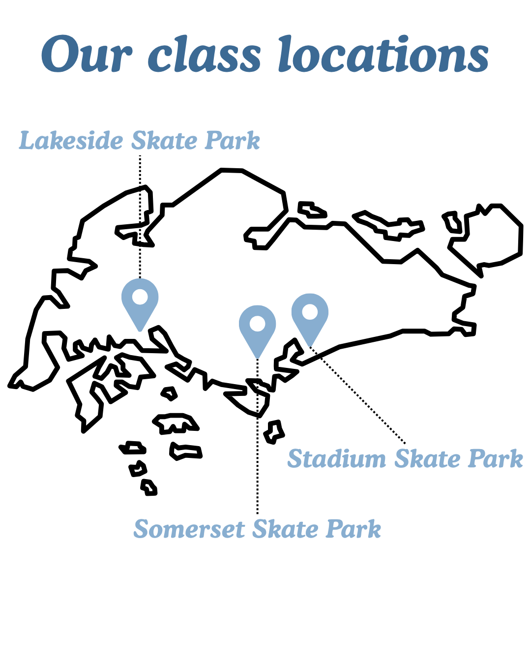 Skateboarding Class Bundle