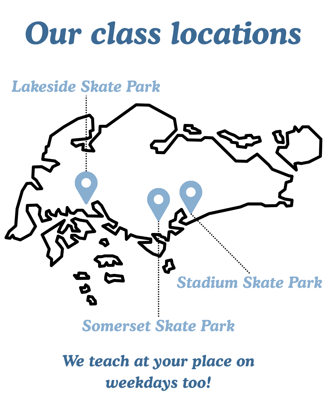Skateboarding Basics Class