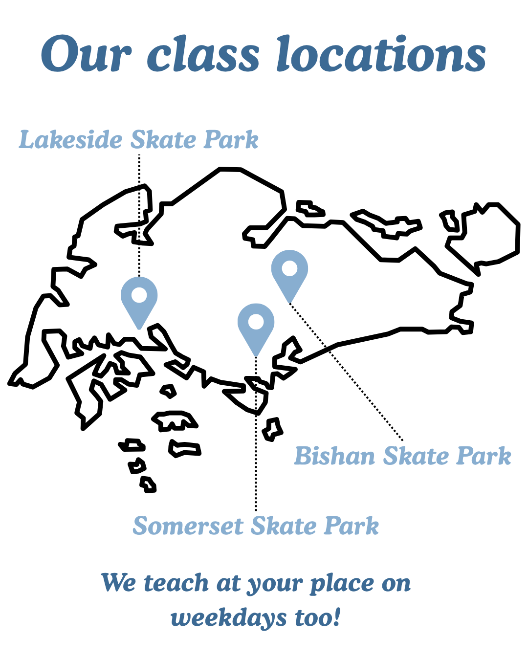 Skateboarding Class