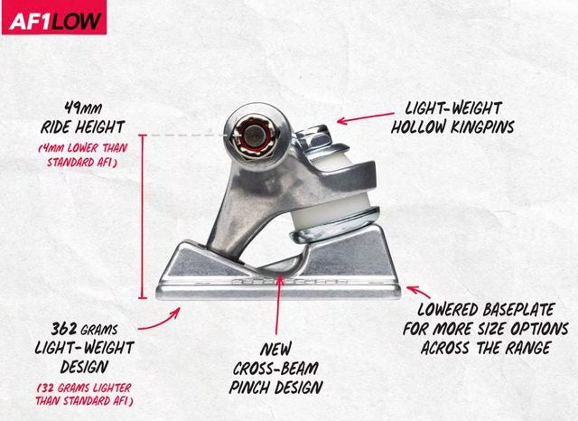 Ace AF1 LOW w/ Hollow Kingpin Polished Skateboard Trucks - Custom Skateboard Builder - SkatebruhSG